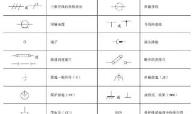 电工最常见电路符号